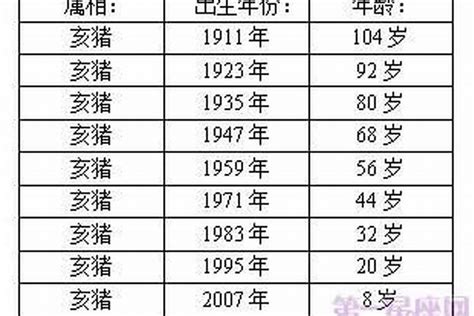 羊年年份|属羊有哪些年份 生肖羊年是哪几年